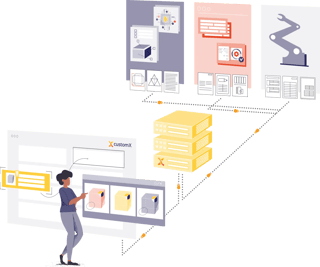 simple complexity - manage variant products