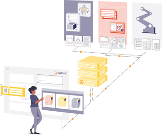 simple complexity - Variantenprodukte managen