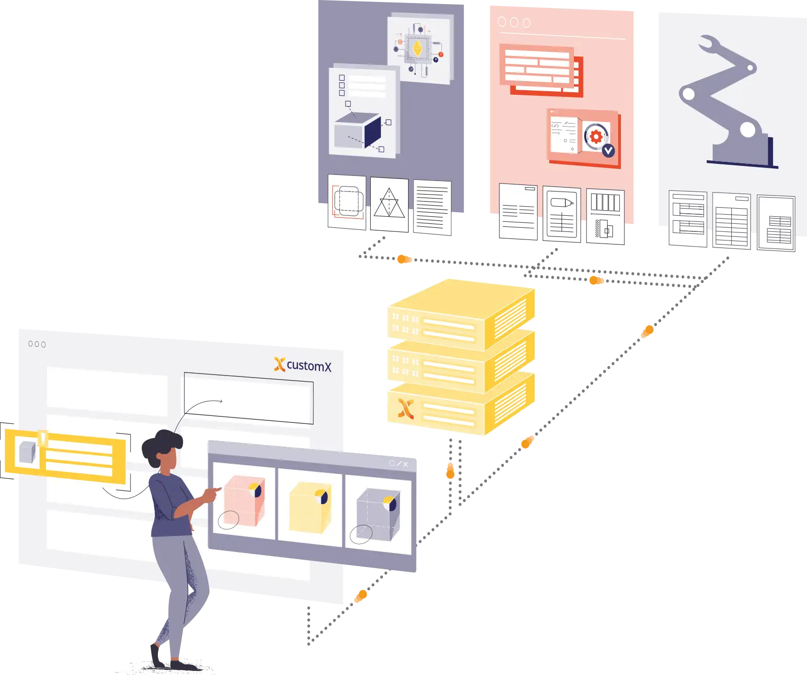simple complexity - Variantenprodukte managen